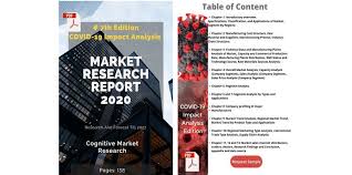 Healthcare Robotics Market Insights By Size, Share, Future Growth And Forecast From 2020-2025