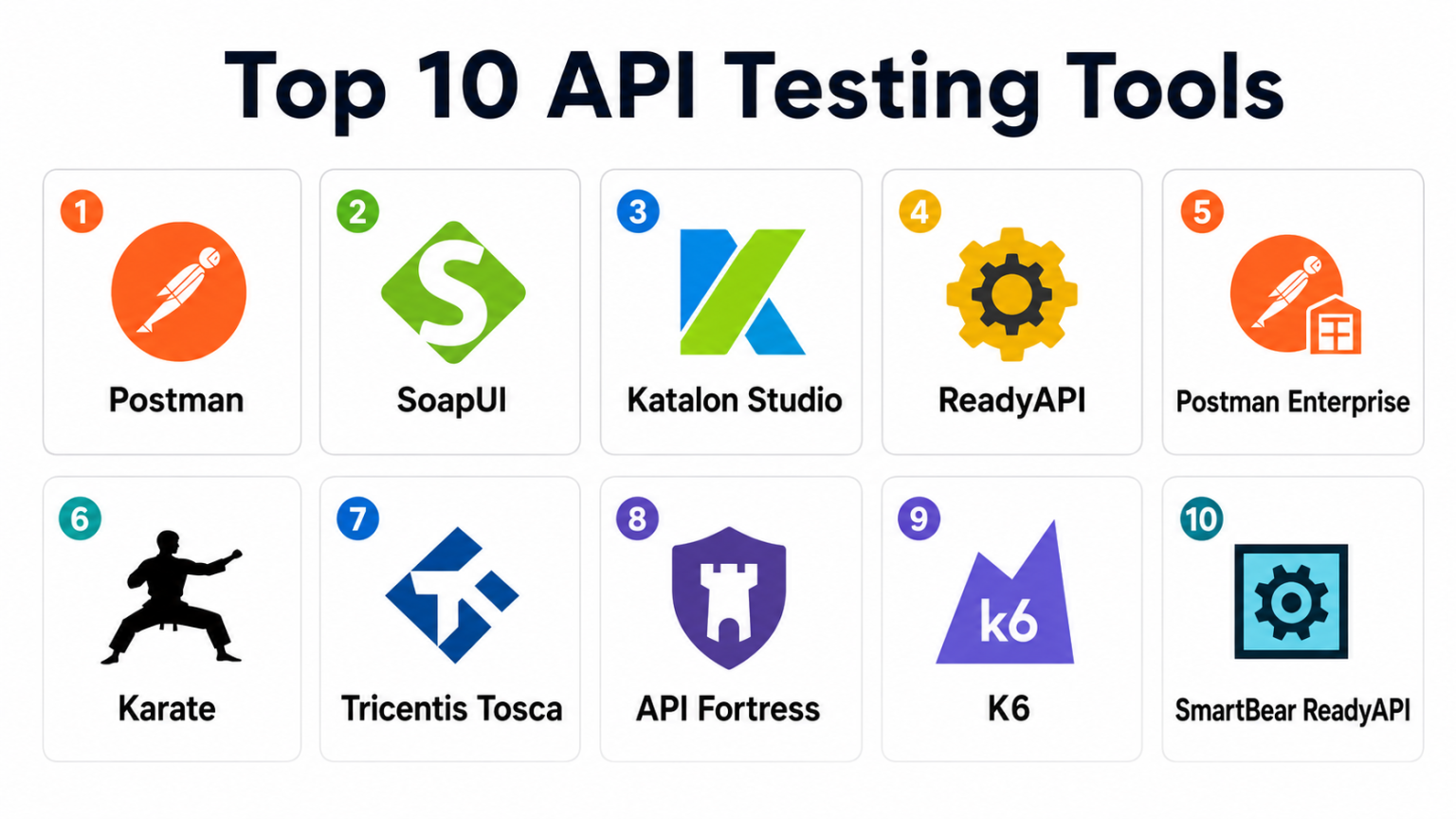 Top 10 API Testing Tools: Features, Pros, Cons & Comparison ...